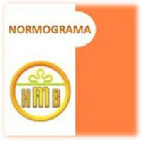 normograma