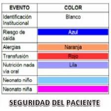 paciente2